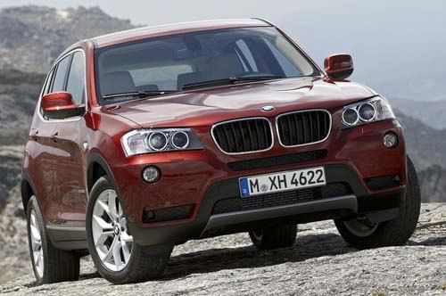 Bmw contract hire quotes #2
