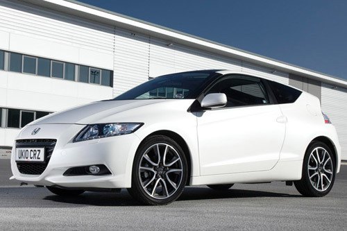 Honda crz delivery times #4