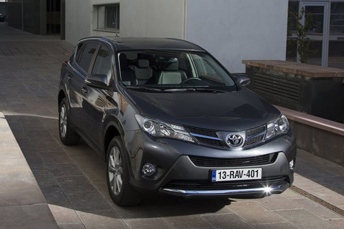 contract hire toyota rav4 #5