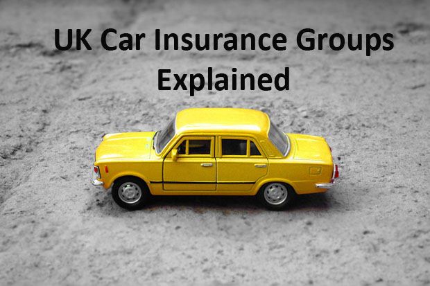 UK Car Insurance Groups Explained