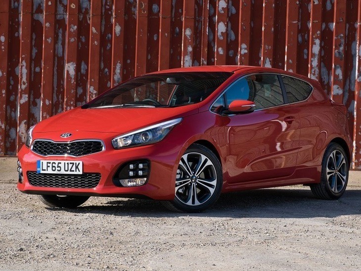 Kia ceed red line