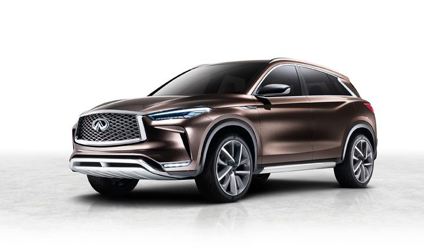 Mid-Size Premium Infiniti QX50 SUV Concept Revealed