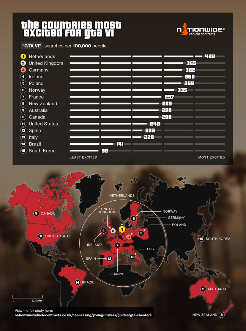 infographic of countries are the most excited for GTA VI
